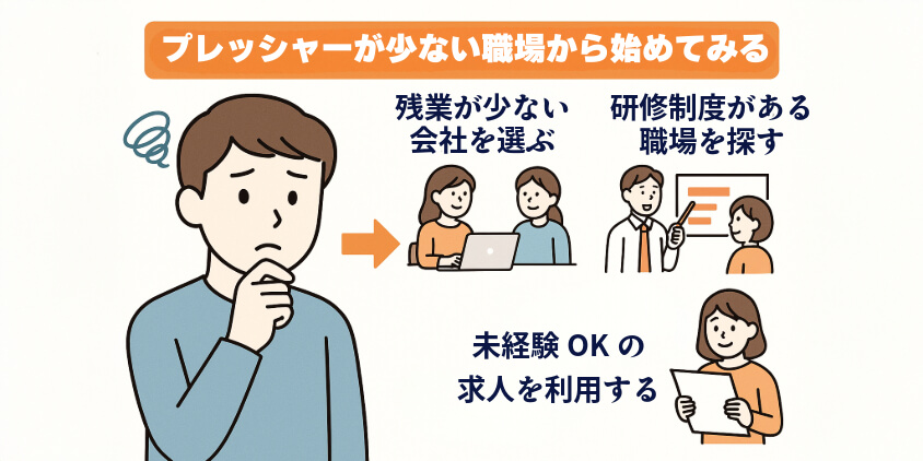 プレッシャーが少ない職場から始めてみるという選択肢