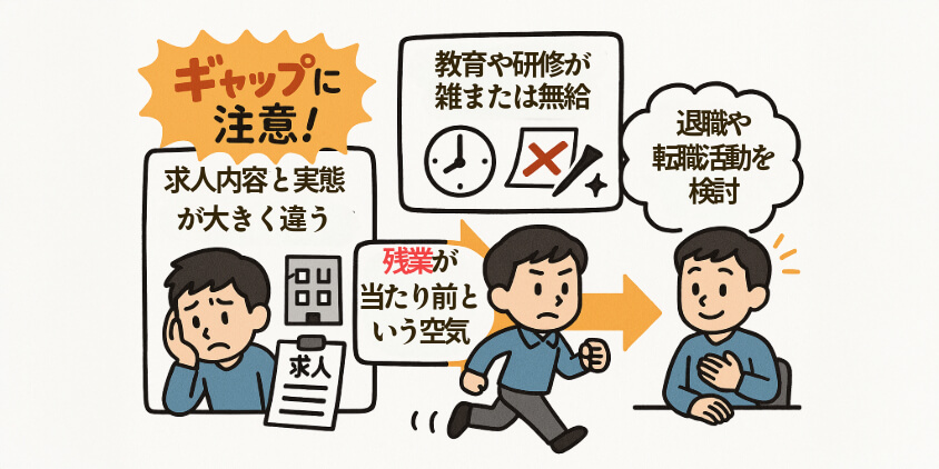 「入社前と全然違う」と感じたら読むべき