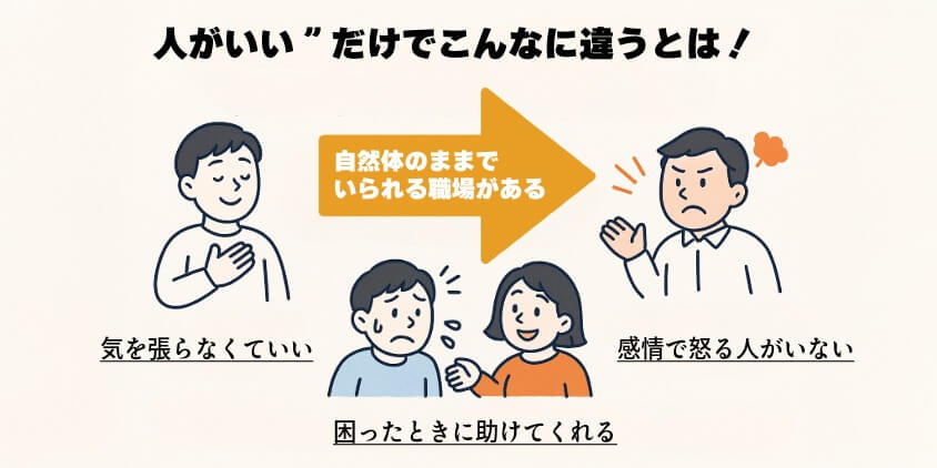 「今の職場、マジで“人がいい”だけでこんなに違うとは」