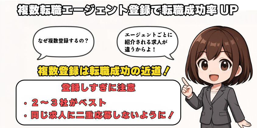 今すぐ安心して相談できる転職エージェント3選
