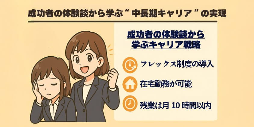 成功者の体験談から学ぶ“中長期キャリア”の実現
