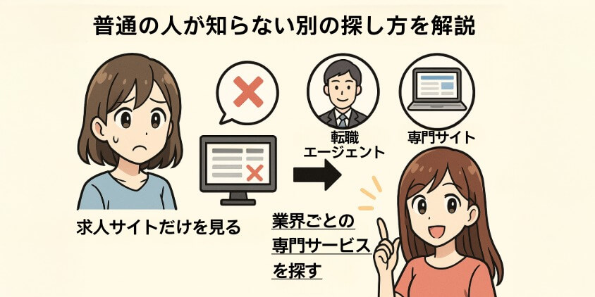 普通の人が知らない別の探し方を解説