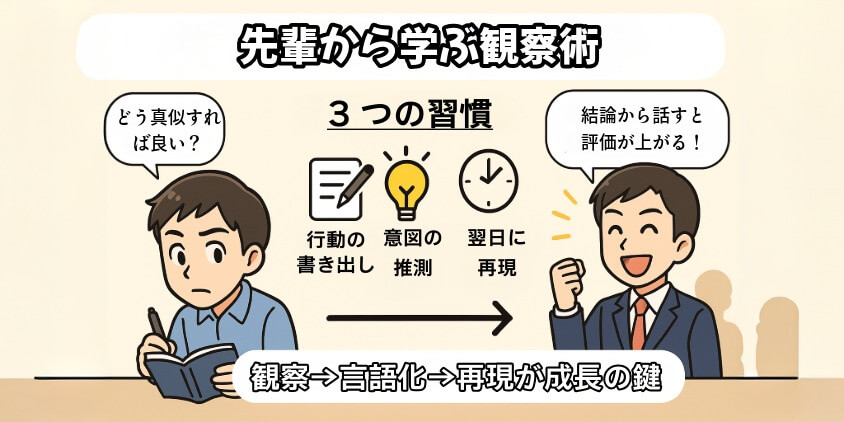 高レベルな先輩・上司から学ぶ観察術