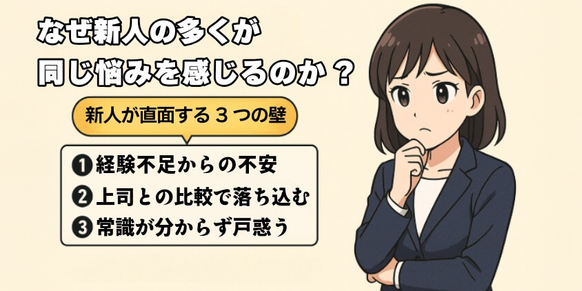 なぜ新人の多くが同じ悩みを感じるのか