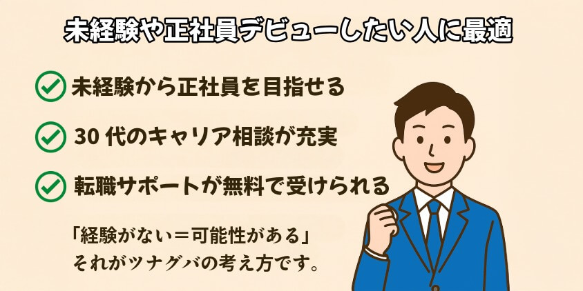 20代・30代、未経験や正社員デビューしたい人に最適