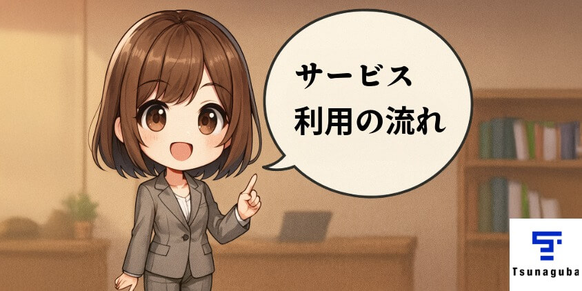 サービス利用の流れ(30秒で登録!)