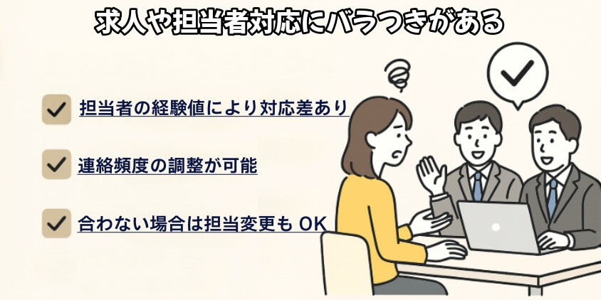 求人や担当者対応にバラつきがある