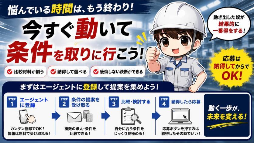「悩んでいる時間」を「条件を取りに行く時間」に変えろ