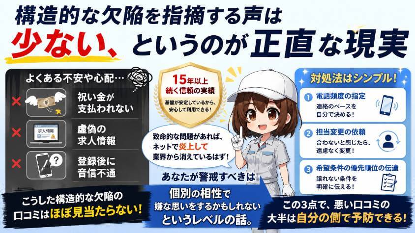 構造的な欠陥を指摘する声は少ない、というのが正直な現実