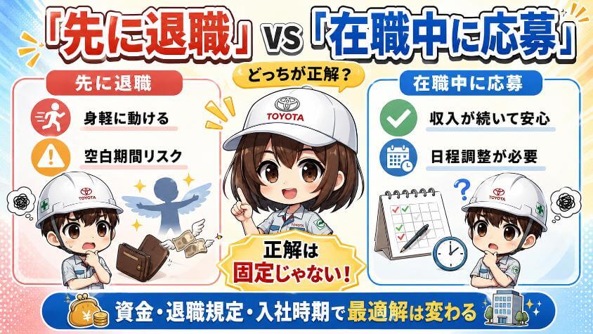 「先に退職」と「在職中に応募」どっちが正解か