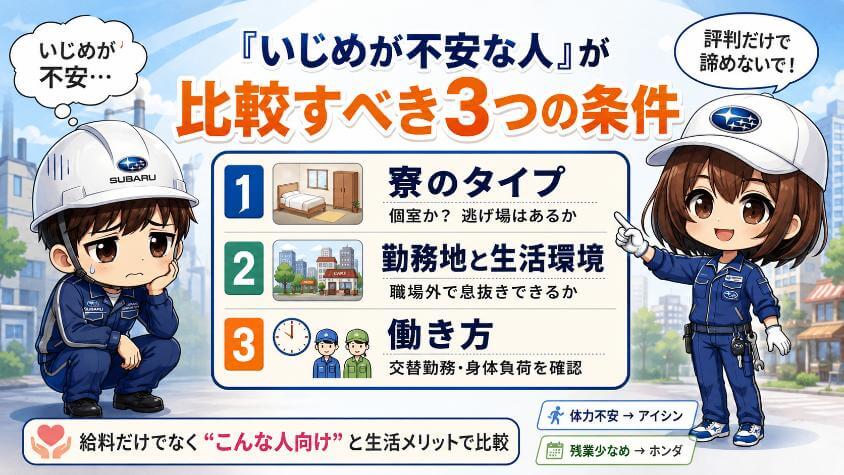 「いじめが不安な人」が比較すべき3つの条件