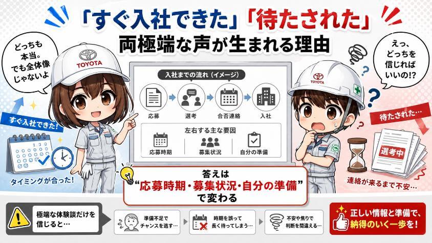 「すぐ入社できた」「待たされた」両極端な声が生まれる理由