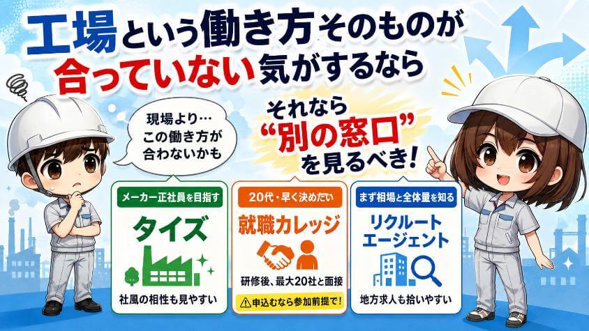 工場という働き方そのものが合っていない気がするなら