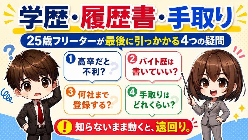 学歴・履歴書・手取り｜25歳フリーターが最後に引っかかる4つの疑問