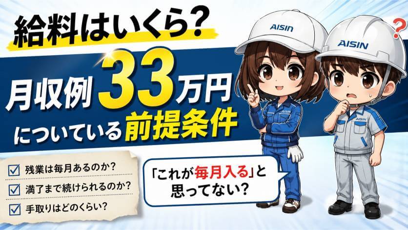 給料はいくら?|月収例33万円についている前提条件
