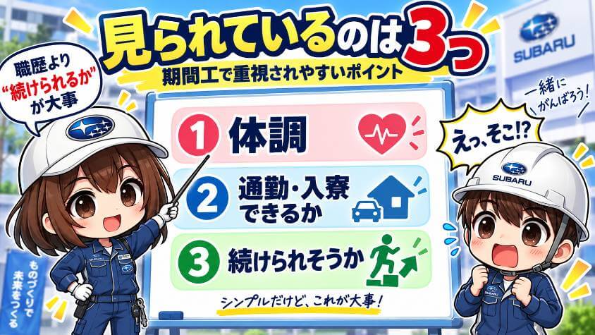 世間でも「見られているのは3つ」と言われている