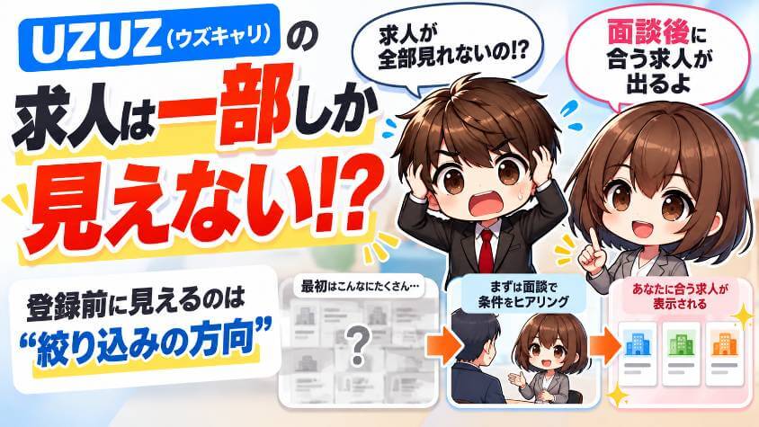 UZUZの求人は一部しか公開されない